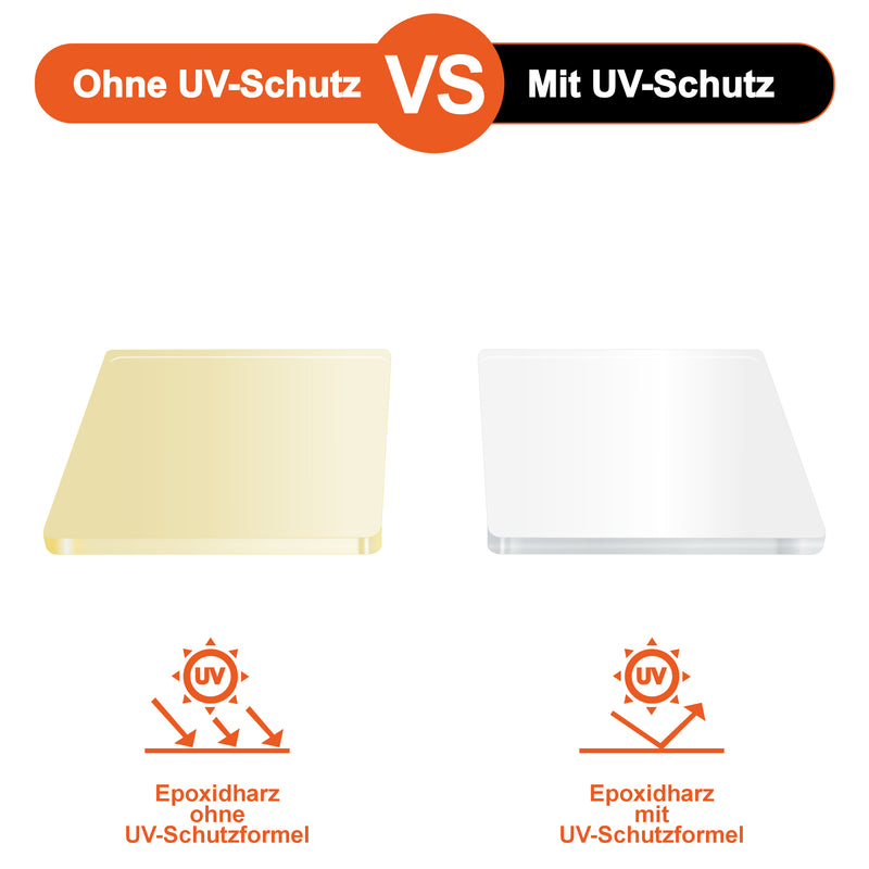 2K Steinteppich Porenfüller Epoxidharz mit UV-Schutz für Außenbereiche