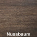 #Nussbaum